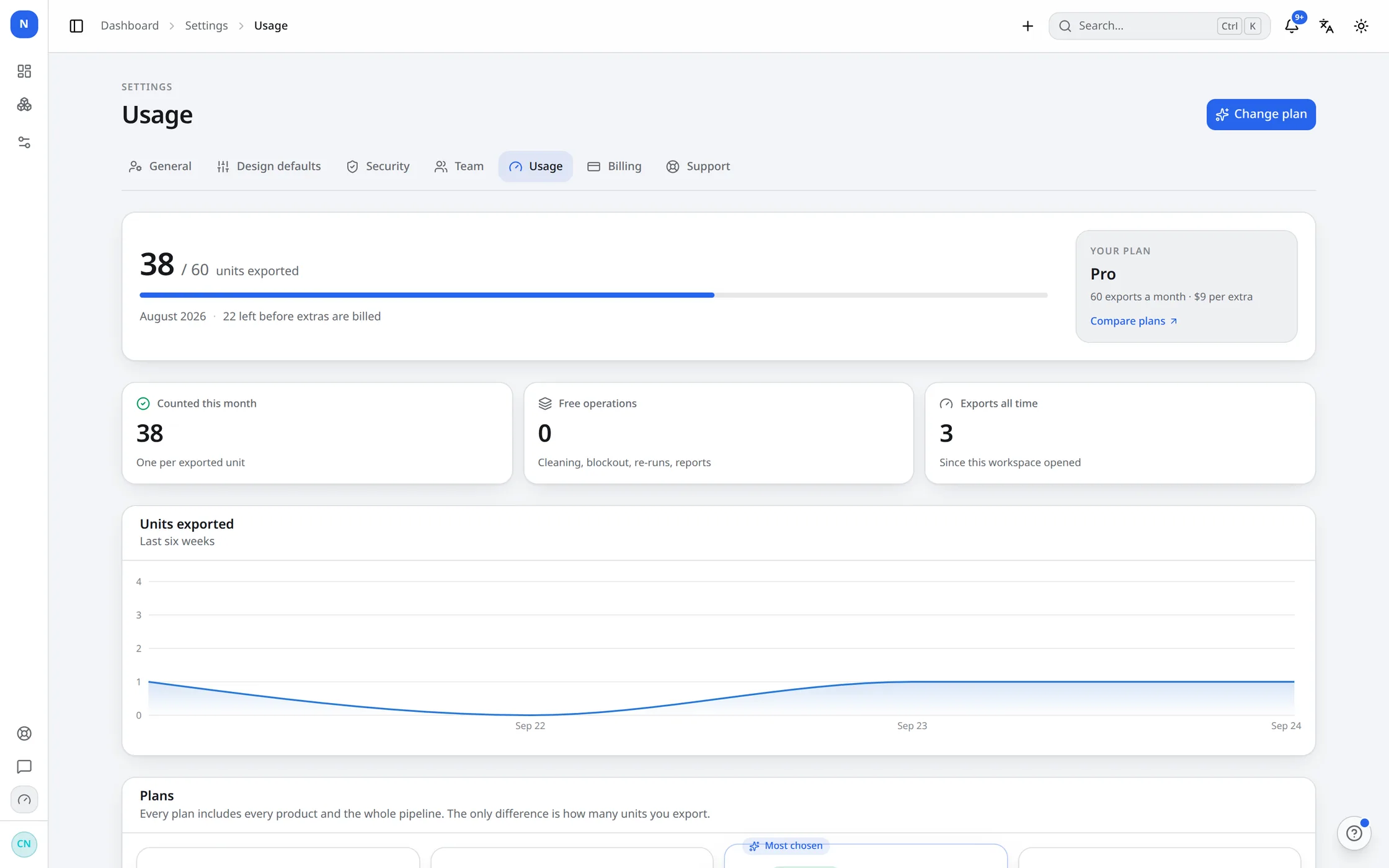 The usage page in NexorCAD showing exports used this period against the plan allowance, and a chart over time.
